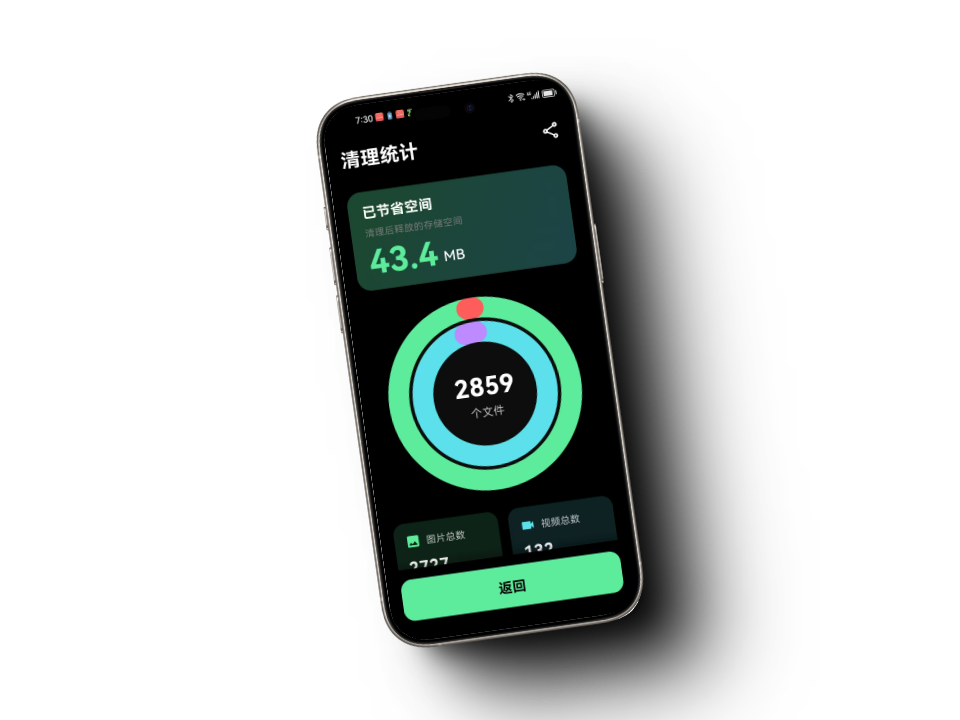 数据统计界面